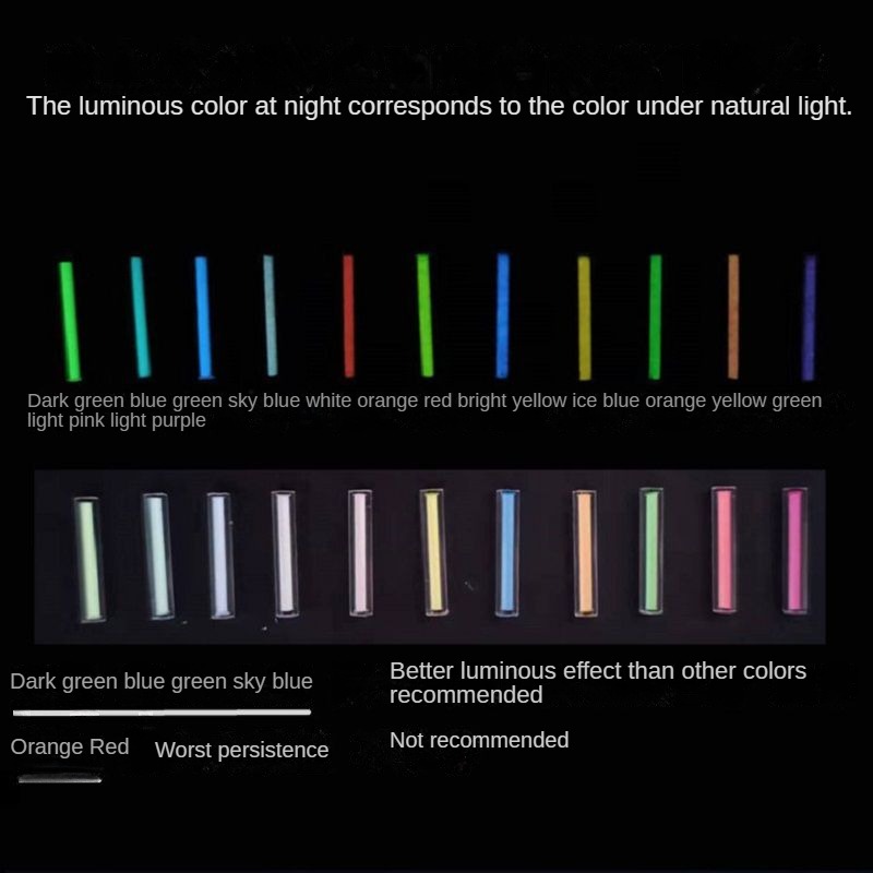 Tritium Gas Tube - No tritio 1,5 × 6mm tubo