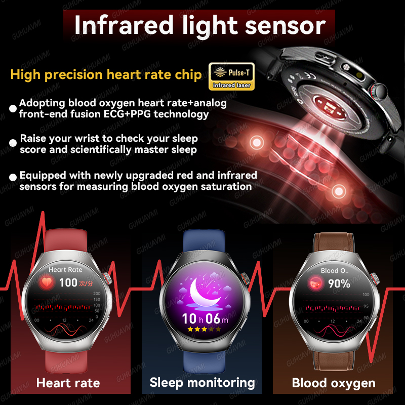 2026 nueva actualización de co - Smartwatch Branded Watches For Women reseña y precio