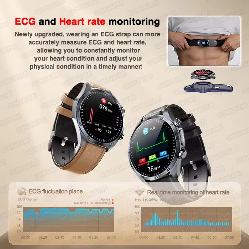 Reloj Inteligente 2026, Nuevo  - Smartwatch Branded Watches For Women reseña y precio