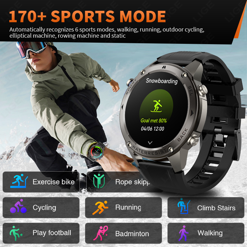Nuevo Reloj Inteligente GPS de - Smartwatch Sports Watches For Men reseña y precio