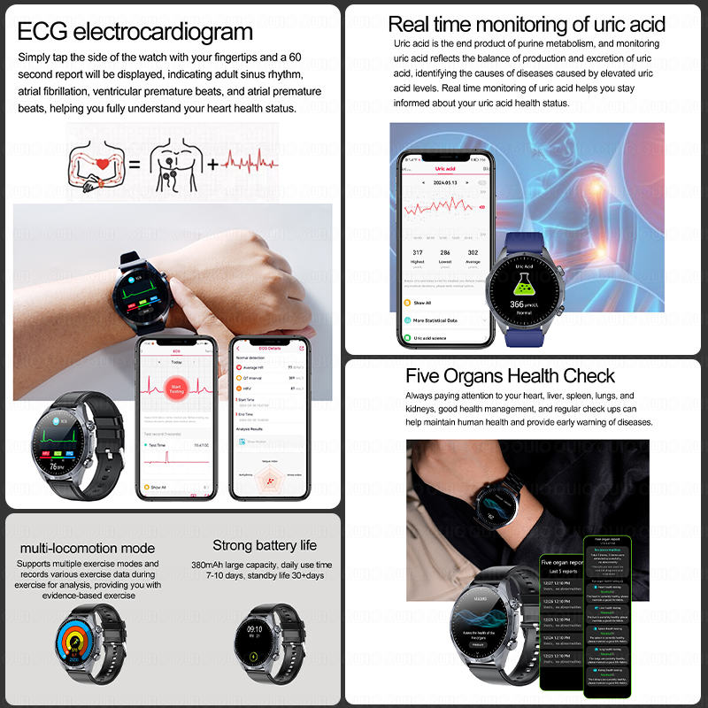 Reloj Inteligente 2026, Nuevo  - Smartwatch Branded Watches For Women reseña y precio